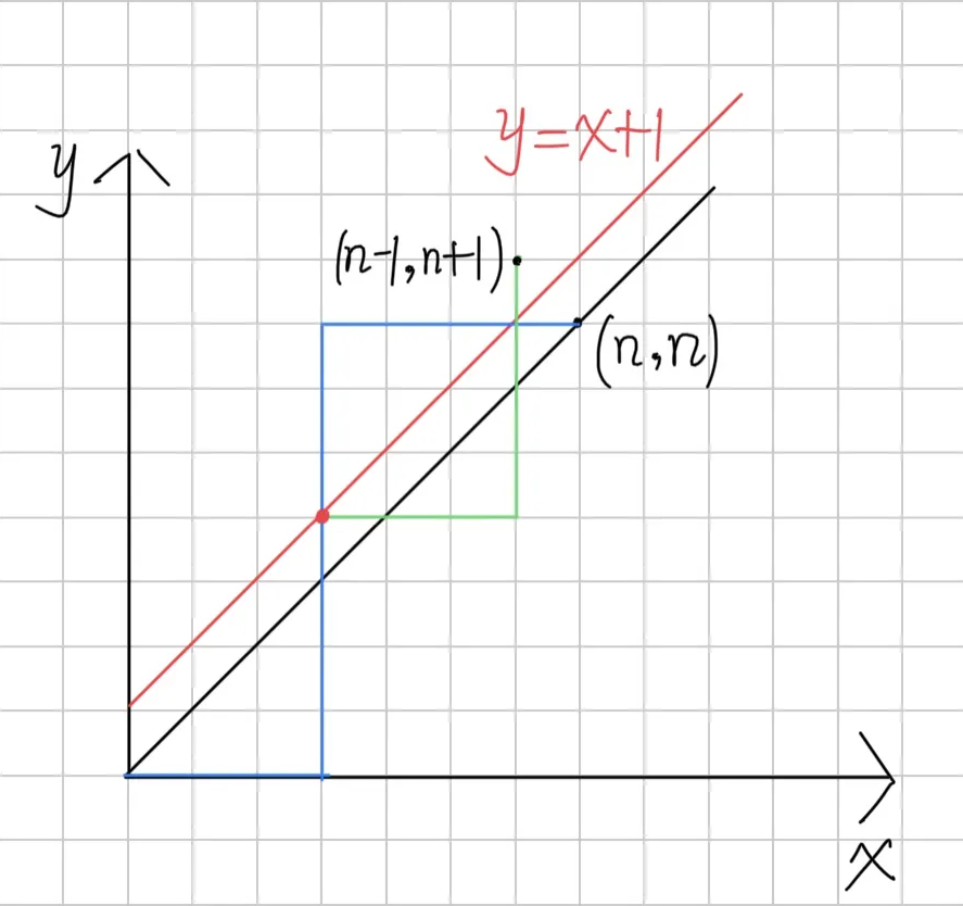 image-20230317230512220